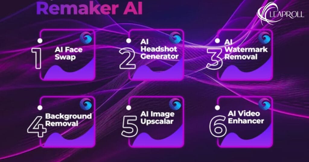 Remaker AI