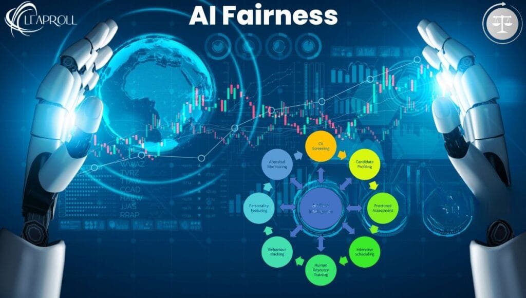 AI Fairness